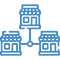 Connecting Stores and Branches